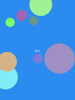 yellow视频免费观看 - 利威尔角色图